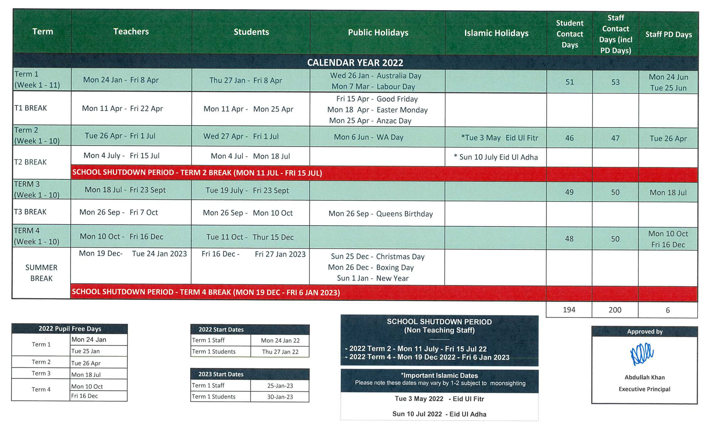 Perth Term Dates Calendar 2022-edit1